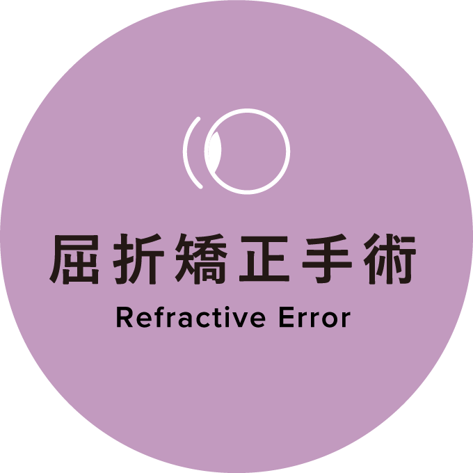 屈折矯正手術