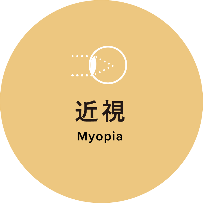 近視