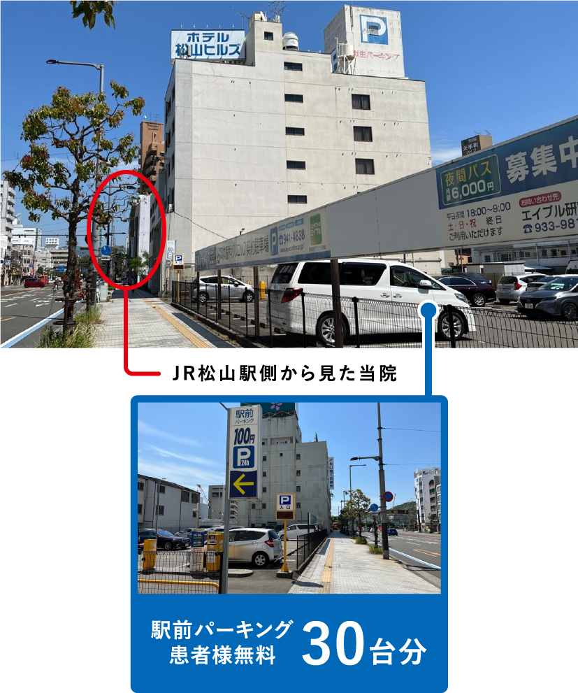 JR松山駅側から見た当院